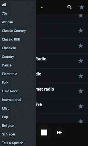 Radio Afghanistan 2