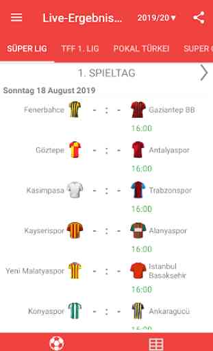 Live-Ergebnisse für Süper Lig 2019/2020 1