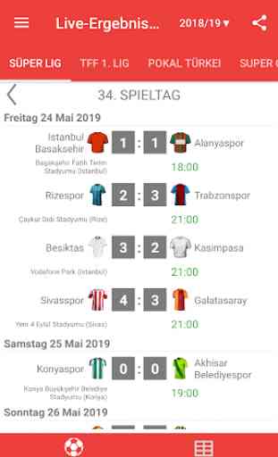 Live-Ergebnisse für Süper Lig 2019/2020 4