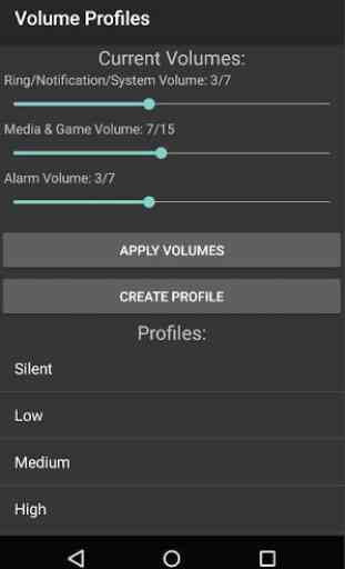 Volume Profiles 1