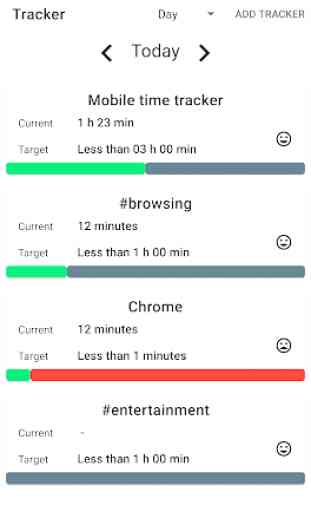 Focustrack.in: App tracker 3