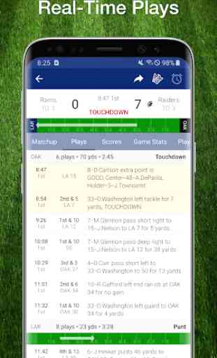 Lions Football: Live Scores, Stats, Plays, & Games 2