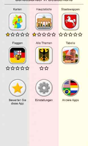 Bundesländer in Deutschland - Quiz über Geographie 3