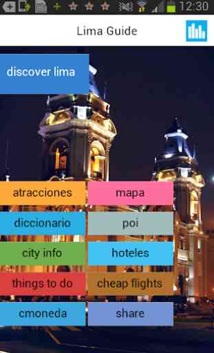 Lima Offline Karte Führe 1