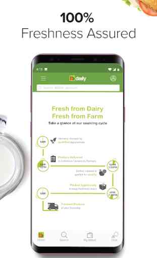 bbdaily: Online Daily Milk & Grocery Home Delivery 2