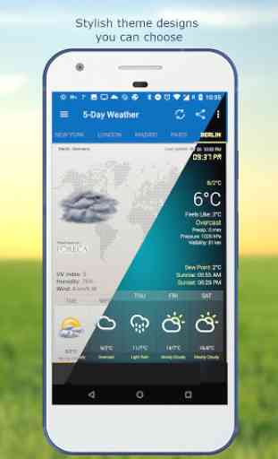 Wetter & Uhr Widget für Android (Wettervorhersage) 4