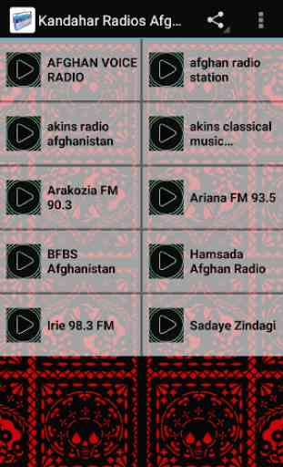Kandahar Radios Afghanistan 1