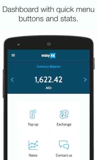 EasyFX Prepaid Currency Card & Account 2