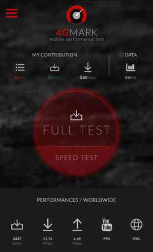 5GMARK (3G/4G/5G speed test) 1