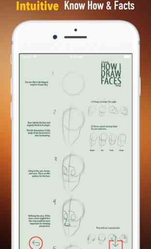 Wie Zeichnen Faces-Anfänger Tutorial und Guide 1