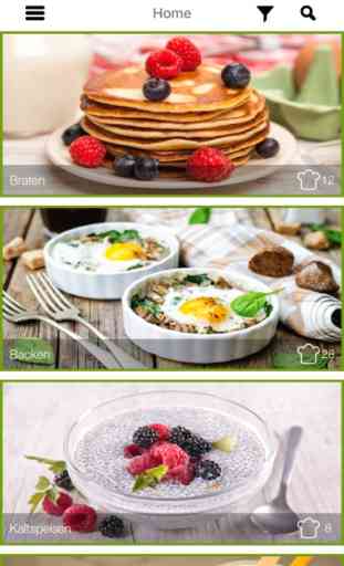 Low Carb Frühstück Rezepte - Lecker und Gesund 2