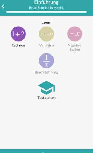 Maphi - Die Mathe App 4