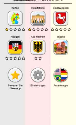 Bundesländer in Deutschland 3