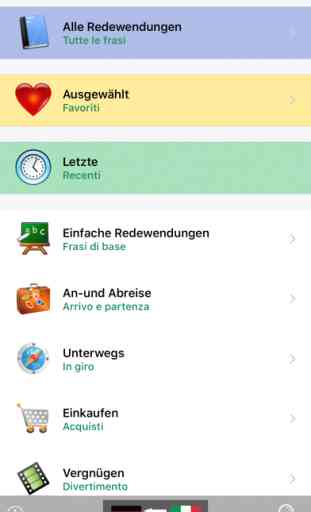 Deutsch / Italienisch Audio-Sprachführer und Übersetzungs-app - Multiphrasebook 1