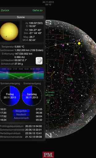 P.M. Planetarium für iPad 3