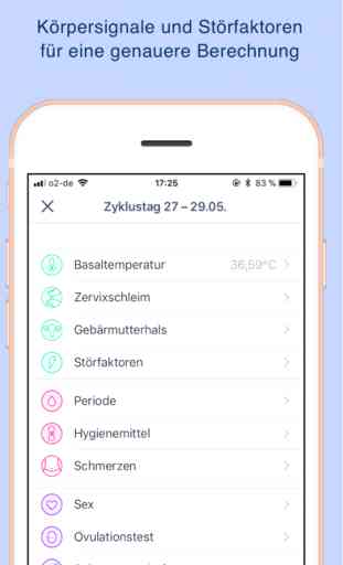 Ovy NFP Zykluskalender Periode 4