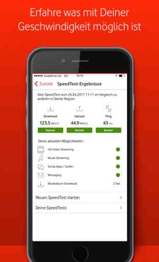 Vodafone SpeedTest 2