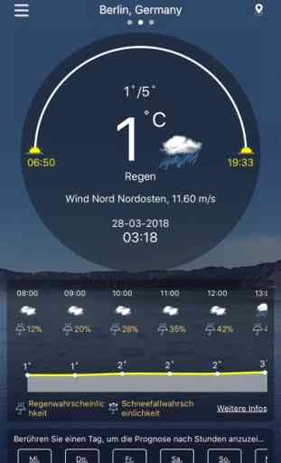 Wetter : The Weather forecast 1
