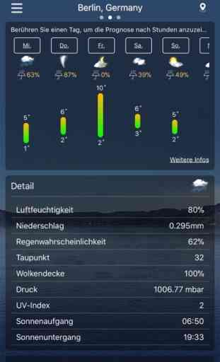 Wetter : The Weather forecast 3