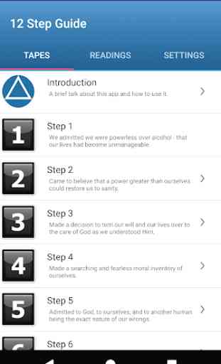 12 Step Guide - AA 1