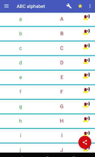 ABC & 123 - Deutsches Alphabet und Zahlen 3