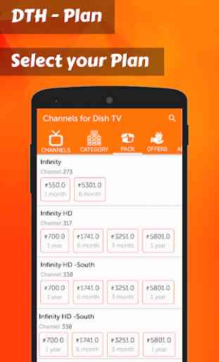 App for Dish India Channels-Dish tv Channels List 2