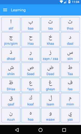 Arabisches Alphabet, Briefe Schreiben 2