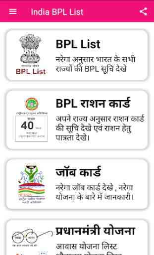 BPL List, PM Awas/Shochalay List 2019 1