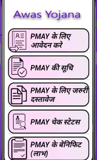 Guide For Pm Awas ,Ujjwala ,Bpl card list 2019-20 2