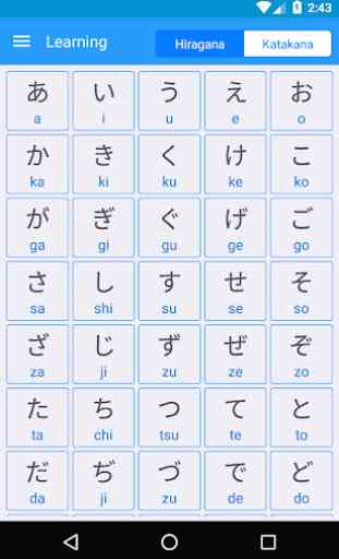 Japanisches Alphabet, Briefe Schreiben 2