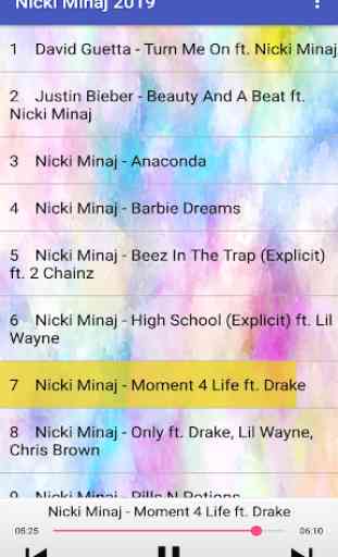 Nicki Minaj Songs 2019 2