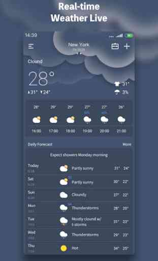 Wetter - Weather, Weather forecast 1