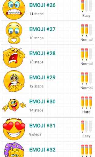 Wie Emoji Emoticons zeichnen 2