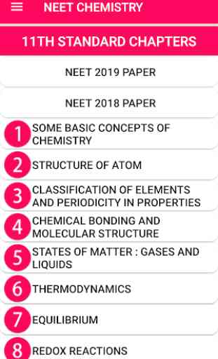 32 YEAR CHEMISTRY NEET PAPER WITH SOLUTION 1