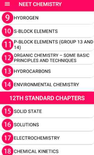 32 YEAR CHEMISTRY NEET PAPER WITH SOLUTION 2