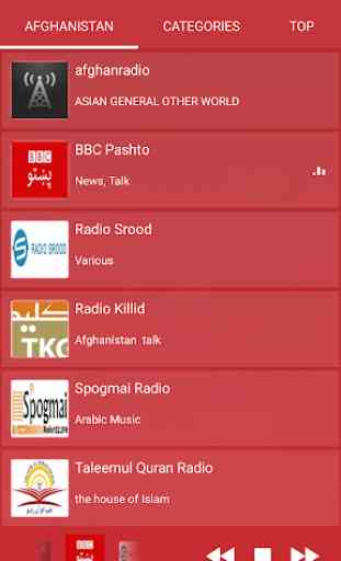 Afghanistan Radio - Live FM Player 4