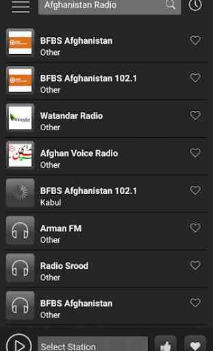 Afghanistan Radio Online - Afghanistan FM AM 2019 1