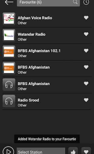 Afghanistan Radio Online - Afghanistan FM AM 2019 2