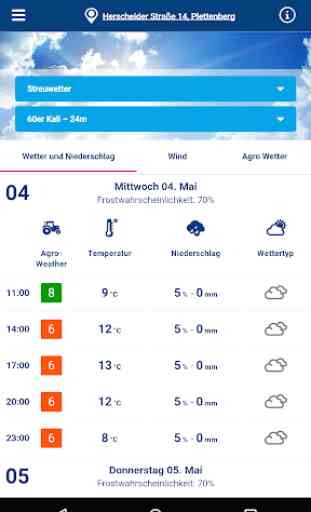 Agro Weather App 1