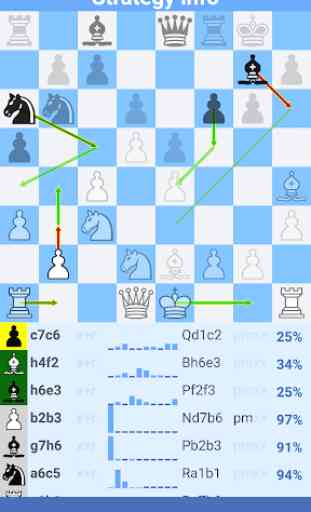 Alien Chess 3