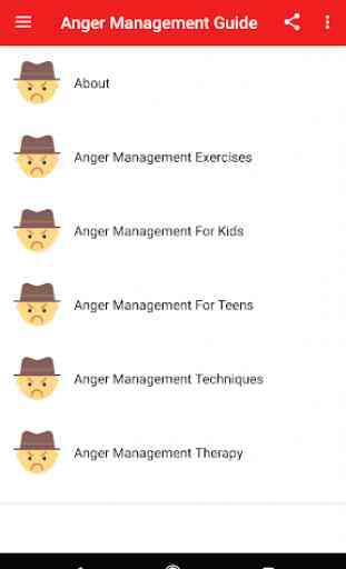 Anger Management Guide 2