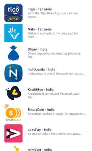 Best Quick Loan Apps 3