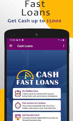 Cash Loans - Fast Personal & Payday Loans 1