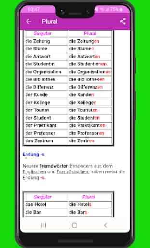 Deutsche Grammatik lernen B2 1