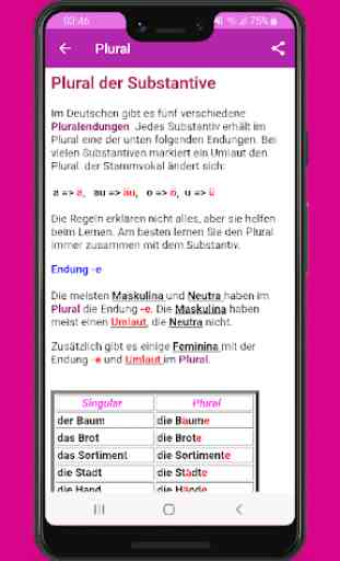 Deutsche Grammatik lernen B2 2
