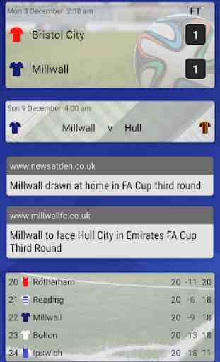 EFN - Unofficial Millwall Football News 1
