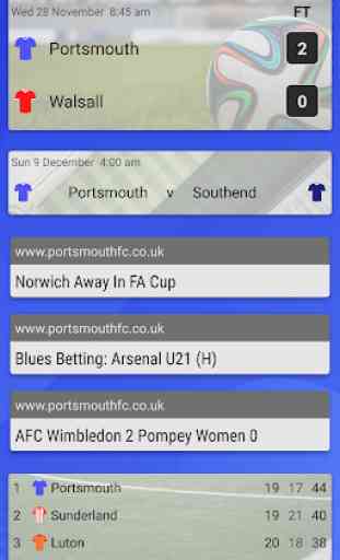 EFN - Unofficial Portsmouth Football News 1
