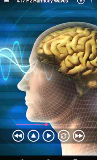 Gehirnwellen - Binaurale Beats 1