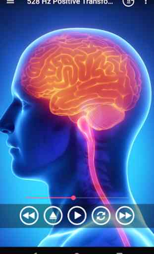 Gehirnwellen - Binaurale Beats 2