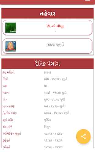 Gujarati Calendar 2020 Panchang, Rashifal 2020 3